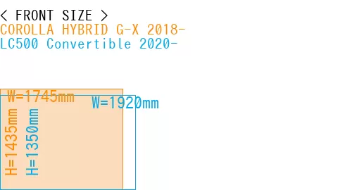 #COROLLA HYBRID G-X 2018- + LC500 Convertible 2020-